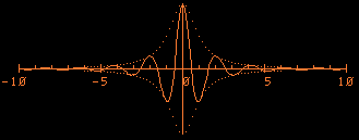 A number graph drawn by PLATO